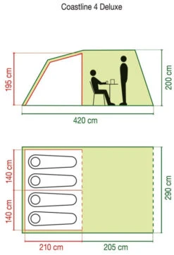 Coleman Coastline 4 Deluxe -Extérieures Tentes Magasin coleman coastline 4 1