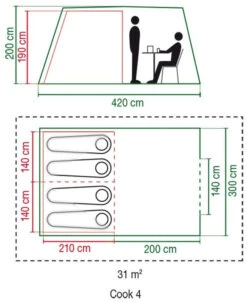 Coleman Cook 4 -Extérieures Tentes Magasin coleman cook 4 green 1