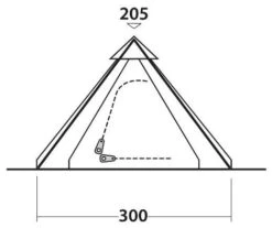 Easy Camp Bolide 400 Green -Extérieures Tentes Magasin easy camp bolide 400 green 4