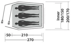 Easy Camp Energy 300 Green -Extérieures Tentes Magasin easy camp energy 300 green 2