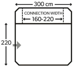 Kampa Tailgater SUV -Extérieures Tentes Magasin kampa tailgater suv awning 1