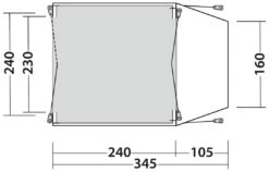 Outwell Beachcrest Package Deal Green -Extérieures Tentes Magasin outwell beachcrest package deal green 1