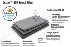 Outwell Event Lounge M Sidewall Avec Zipper, 2 Pcs Grey -Extérieures Tentes Magasin outwell event lounge m sidewall with zipper 2 pcs grey 3