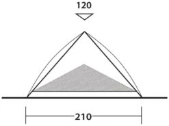 Outwell Formby Beach Shelter Blue -Extérieures Tentes Magasin outwell formby beach shelter blue 2