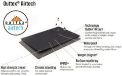 Outwell Hayward Lake 6ATC Package Deal 2022 Navy Night -Extérieures Tentes Magasin outwell hayward lake 6atc package deal navy night 7 1