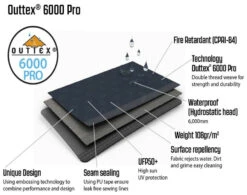 Outwell Montana 6PE Navy Night -Extérieures Tentes Magasin outwell montana 6pe navy night 6 1