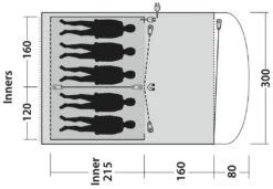 Outwell Oakwood 5 Dark Leaf -Extérieures Tentes Magasin outwell oakwood 5 dark leaf 1