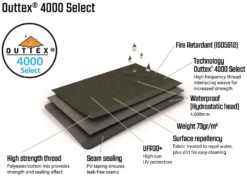 Outwell Oakwood 5 Dark Leaf -Extérieures Tentes Magasin outwell oakwood 5 dark leaf 12