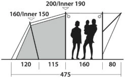 Outwell Oakwood 5 Dark Leaf -Extérieures Tentes Magasin outwell oakwood 5 dark leaf 2
