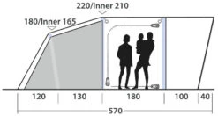 Outwell Springville 4SA -Extérieures Tentes Magasin outwell springville 4sa navy night 2