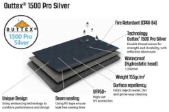 Outwell Summer Lounge XL Blue -Extérieures Tentes Magasin outwell summer lounge xl blue 13