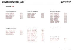 Outwell Universal Auvent Size 1 Black-Grey -Extérieures Tentes Magasin outwell universal luifel size 1 grey 3