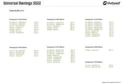 Outwell Universal Auvent Size 2 Black-Grey -Extérieures Tentes Magasin outwell universal luifel size 2 grey 8