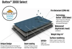 Outwell Windscreen Premium Charcoal -Extérieures Tentes Magasin outwell windscreen premium charcoal 1 1