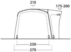 Outwell Wolfburg 380 Air Package Deal Black-Grey -Extérieures Tentes Magasin outwell wolfburg 380 air package deal grey 3