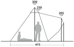 Robens Chinook Ursa PRS Dark Green -Extérieures Tentes Magasin robens chinook ursa prs dark green 3