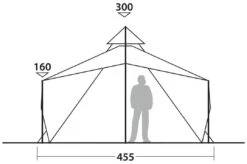 Robens Chinook Ursa PRS Dark Green -Extérieures Tentes Magasin robens chinook ursa prs dark green 4