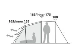Robens Double Dreamer TC 4 Demo Sand & Green -Extérieures Tentes Magasin robens double dreamer tc 4 demo sand green 0