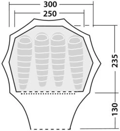 Robens Fairbanks Khaki -Extérieures Tentes Magasin robens fairbanks khaki 2
