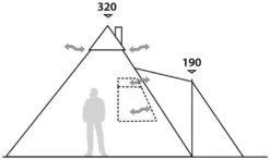 Robens Kiowa Package Deal Khaki -Extérieures Tentes Magasin robens kiowa package deal khaki 7