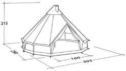 Robens Klondike S Khaki -Extérieures Tentes Magasin robens klondike s khaki 1