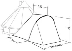 Robens Tipi Extension PRS Dark Green -Extérieures Tentes Magasin robens tipi extension prs dark green 1