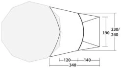 Robens Tipi Extension PRS Dark Green -Extérieures Tentes Magasin robens tipi extension prs dark green 2