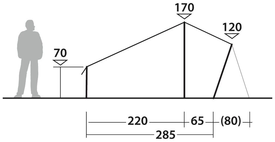 Robens Yukon Shelter Khaki 7 Robens Yukon Shelter Khaki – Image 5